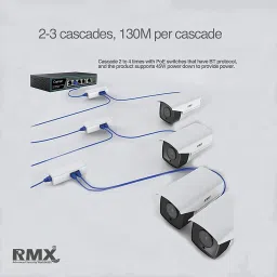RMX POE Extender 3af/at/bt PoE++ BT Port 60W Output Distance Extend 130M Plug & Play Lan Adapter image 5