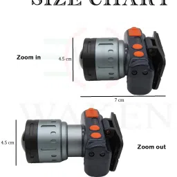 waken Bright Head Mount Torch Zoom Waterproof Rechargeable Handsfree IR Sensor Torch image 2