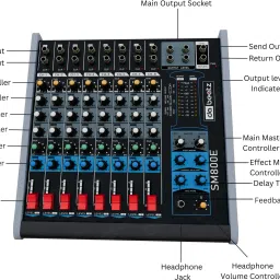 da.beatz. 8 Channel SM800E Audio Mixer With Echo for Parties &Other Occasions, Dj mixer 50 W AV Control Amplifier image 3