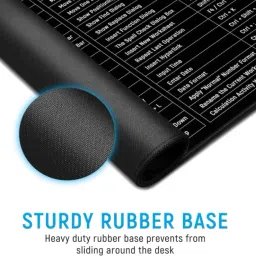 TrueEssence Anti-Slip Keyboard Pad, Software Shortcuts, Large Rubber Base Desk Mat(80x30cm) Mousepad image 5