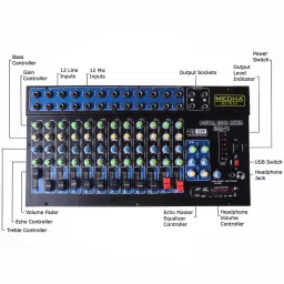 medha d.j. plus PROFESSIONAL EMM-12BT 12 CHANNEL ECHO MIXER WITH DIGITAL ECHO EFFECTS Digital Sound Mixer image 2