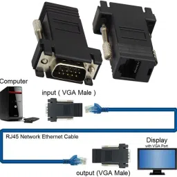 VOOCME VGA to RJ45 Converter Head VGA Extender to LAN Cat5/ Cat5e/Ethernet Adapter Lan Adapter image 2