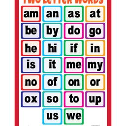 Two Letter Words Chart  - English-18