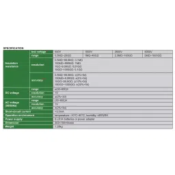 Insize Insulation Resistance Tester 0.01 mΩ to 0.01 GΩ, 9454-SR35 image 2