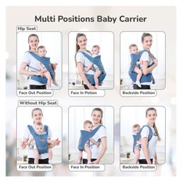 R for Rabbit 6 in 1 Comfy Hug Ergo Baby Carrier for New Born- Blue image 4