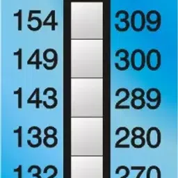 Thermax 5 level -E  132 ° C to 154 ° C Level Strips Indicator-29