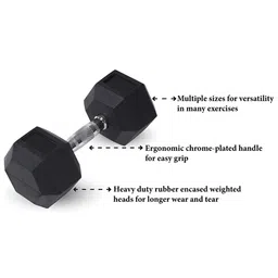 HackerX 2 Pieces Fixed Weight Dumbbells - 10Kg Each image 3
