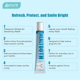 Assure Set Of 2 Heal Tooth Gel For Sensitivity- 100 g Each image 5