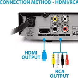 Orei Region Free Blu Ray Player Multi Zone Travel Video Player Zone USB Input BDP-M10 image 3