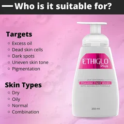 ETHIGLO Set Of 2 Plus Foaming Face Wash - 250ml Each image 3