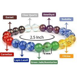 Divine souvenirs Multi Alloy Bracelet-4