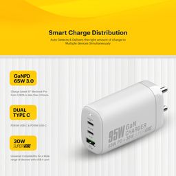 inbase in base Ether PSV9501L 95W Type A and Type C 3-Port SuperVOOC Charger (Type C to Type C Cable, GaNTech Multi Level Protection, White) image 4