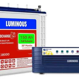 Hercules 1600 Square Wave Inverter, RC 18000 150Ah Tall Tubular Battery Combo Square Wave Inverter-picture-21