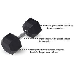 HackerX Rubber Coated Fixed Weight Dumbbell - 5 kg image 4