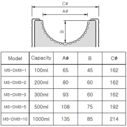 AS ONE Flask Mantle Heater Stirrer with Digital Temperature Controller MS-DMS Series, 4-1970-04 image 3