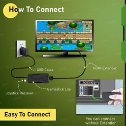 Fiddlerz Wireless Game Play Console Stick Video Game Mini Retro Controller Output Dual Player-4K Ultra HD Game Stick image 3