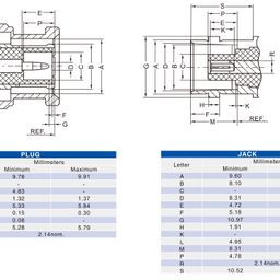 F RG6 Connector Compression Type image 2