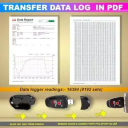 amiciSense USB Temperature & Humidity Data Logger with Real-Time Monitoring image 2