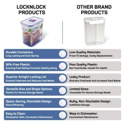 Lock & Lock Transparent Plastic Airtight Food Storage Containers with Lid - Set of 3 image 3