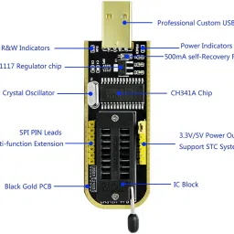 CH341A 24 25 Series Burner Chip EEPROM BIOS Writer Flash Board Programmer image 4