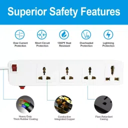Fedus 4 m Switch Board Extension with Long Wire (4 Socket 1 Switch) image 5