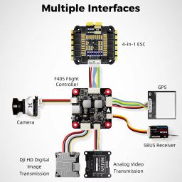 Radiolink F405 Flight Controller Ardupilot, Betaflight, INAV Compatible 6 Channel FPV Flight Controller With SBUS/CRSF For Racing Drones & Freestyle Quadcopters - RS7630 Radiolink F405 Flight Controller Ardupilot, Betaflight, INAV Compatible 6 Channel FPV Flight Controller With SBUS/CRSF For Racing Drones & Freestyle Quadcopters - RS7630 image 3