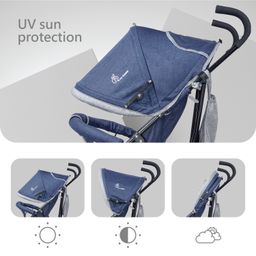 R for Rabbit Pixie Buggie Stroller with Adjustable Canopy - Blue image 4
