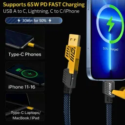 Flipkart SmartBuy USB Type C Cable 6.5 A 1 m Carbon Braided 4 in 1 65W Fast Charging Type C Data Cable | C to C Cable | Type C to Type C Data Cable Compatible for iPhone 11/12/13/14/15/16 / Google / Nothing / Samsung Phones | Type C Laptops Cable & Android Type C Devices Cable image 2