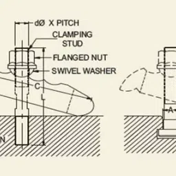 RPSC MC-16 Mould Clamp - With Clamping Stud (Range 0 - 40 mm) - RMC-16A image 2