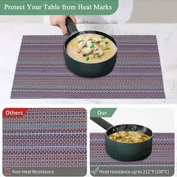LooMantha 2-Pcs Purple & Red Striped Table Placemats image 2