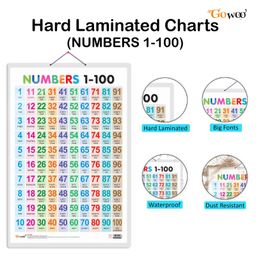 Gowoo Set of 2 Numbers 1-10 and Numbers 1-100 Early Learning Educational Charts Non-Tearable and Waterproof Double-Sided Laminated - Multicolour image 2
