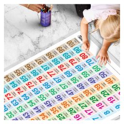 Gowoo Set of 2 Numbers 1-10 and Numbers 1-100 Early Learning Educational Charts Non-Tearable and Waterproof Double-Sided Laminated - Multicolour image 5