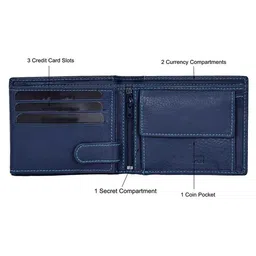 TEMIER Men Canvas Two Fold Wallet image 3