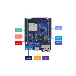 Ai-Thinker AiPi-UNO-ET485 Arduino development board base on Ai-M61–32S module image 2