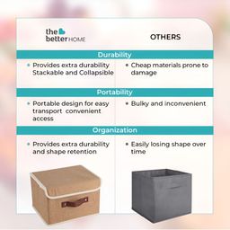 The Better Home Multicoloured Set of 1 Regular Multi-Utility Organisers image 2