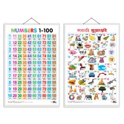 GOWOO Set of 2 Numbers 1-100 and Marathi Varnamala Educational Charts for Kids Non-Tearable Waterproof Double Sided Laminated - Multicolour-picture-12