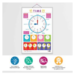 GOWOO Set of 2 Numbers 1-100 and TIME Early Learning Educational Charts Non-Tearable and Waterproof Double-Sided Laminated - Multicolour image 4