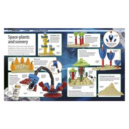 wilco international Lego Awesome Ideas What Will You Build - English image 4