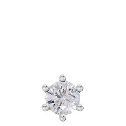 Sparkles Lab Grown Diamond 0.06 Carat Round Shape 6 Prong Solitaire Diamond Nose Pin 14K-image-89