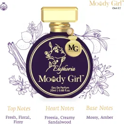 Euphoria Luxury Perfume Moosy & Amber 24hr Long Lasting Fragrance Eau de Parfum-20 ml-image-41