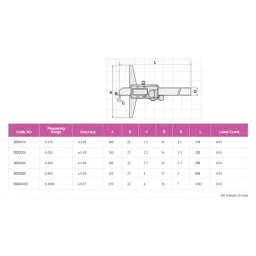 KENCY Digital Depth Vernier Double Hook 0-150 mm Least Count 0.01 mm, DDD150 image 3