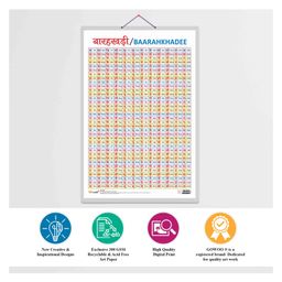 GOWOO Set of 2 Hindi Varnamala and Baarahkhadee Early Learning Educational Charts Non-Tearable and Waterproof Double Sided Laminated - Multicolour image 4
