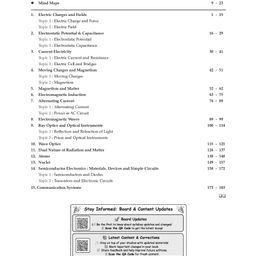oswaal books Oswaal  NCERT Exemplar (Problems - solutions) Class 12 Physics Book For 2024 Exam image 2
