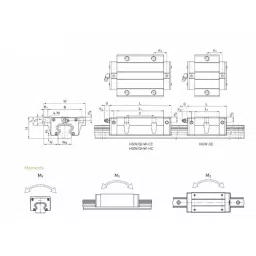 HIWIN Linear Guide Block 24 mm 170 g, HGW 15 CC Z0C image 3