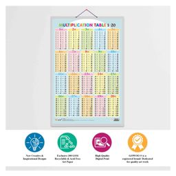 GOWOO Set of 2 Baarahkhadee and Multiplication Table 1-20 Early Learning Educational Charts Non-Tearable & Waterproof Double Sided Laminated - Multicolour image 4