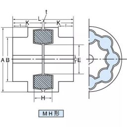 Mitsuboshi Hyperflex MH Type Coupling Overall Length 113 mm Outer Dia 115, 4600 RPM, MH-115-image-16