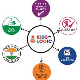KIDS LOGIC Junior Identification Trays Musical Instruments - Multicolor image 3