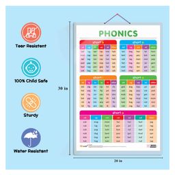 Gowoo Set of 2 Baarahkhadee and PHONICS 1 Early Learning Educational Charts Non-Tearable and Waterproof Double Sided Laminated - Multicolour image 3