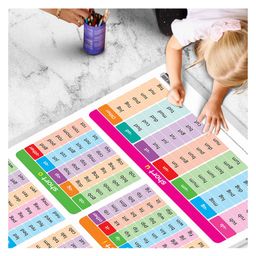 Gowoo Set of 2 Baarahkhadee and PHONICS 1 Early Learning Educational Charts Non-Tearable and Waterproof Double Sided Laminated - Multicolour image 5