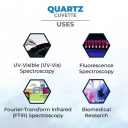 SUNLAB Fused Micro Quartz Cuvette Spectrophotometer with Frosted White Wall & Lid Path Length 10 mm Capacity 0.7 ml, Q-244 image 4